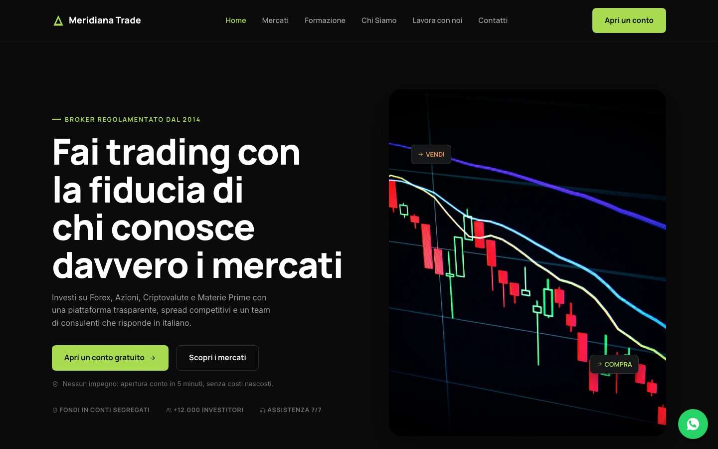 Meridiana Trade